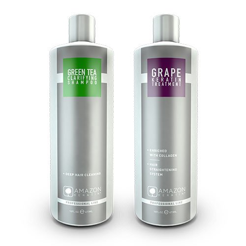 Kit Alisado Amazon Keratin Uva 2x946ml