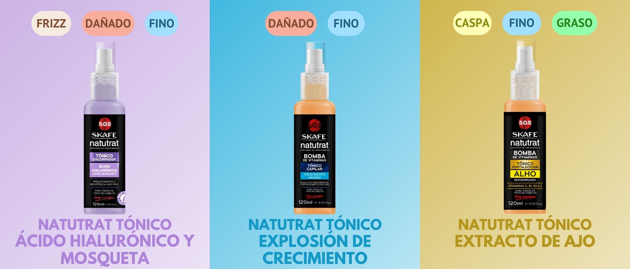 Natutrat Tónicos Familia